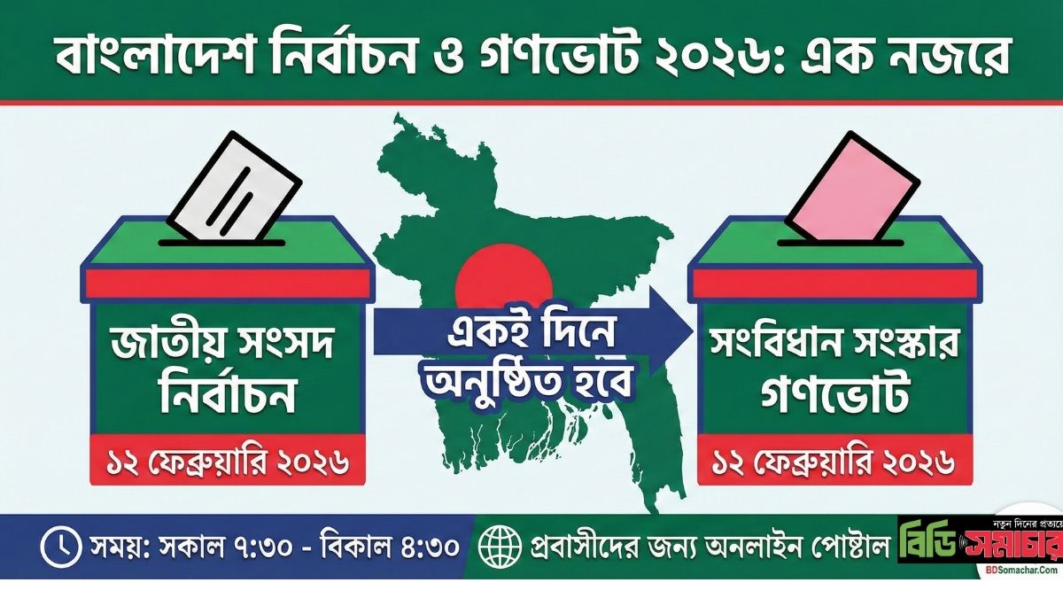 নির্বাচনের তফসিল আসলে কী