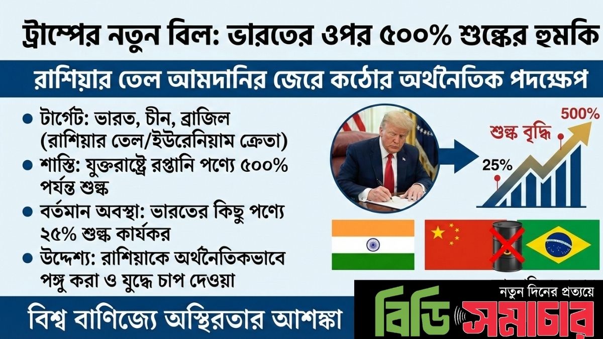 ভারতের ওপর ৫০০% শুল্ক আরোপের বিলে ট্রাম্পের সম্মতি