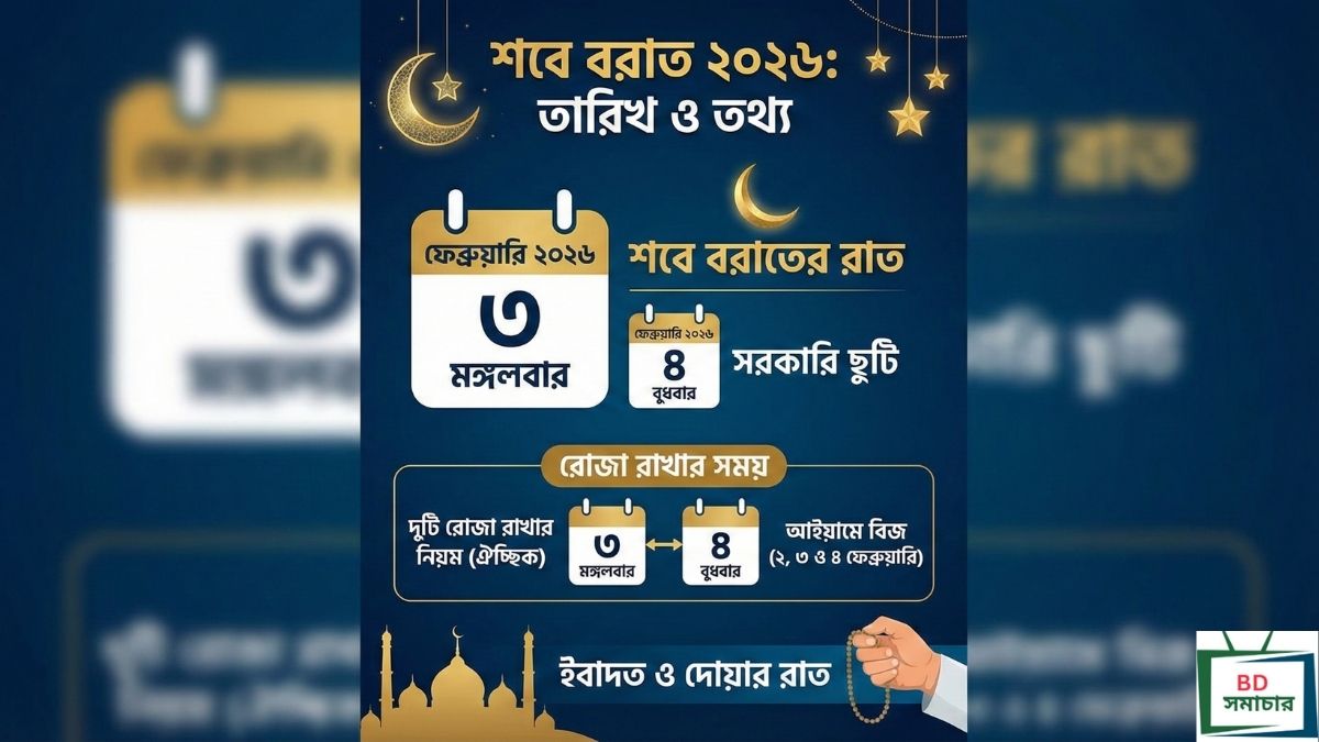 শবে বরাত ২০২৬ বাংলাদেশে কত তারিখে