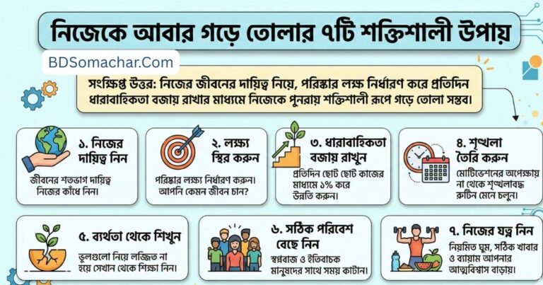 নিজেকে আবার গড়ে তোলার ৭টি শক্তিশালী উপায় কীভাবে ধ্বংসস্তূপ থেকে ঘুরে দাঁড়াবেন