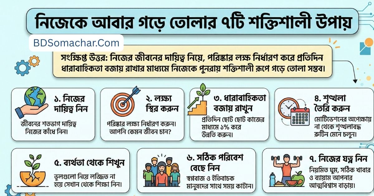 নিজেকে আবার গড়ে তোলার ৭টি শক্তিশালী উপায় কীভাবে ধ্বংসস্তূপ থেকে ঘুরে দাঁড়াবেন