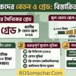 সেনাবাহিনীর সৈনিক কততম গ্রেড